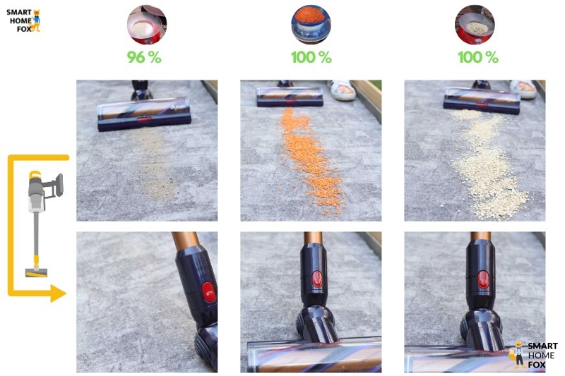 Dyson Gen 5 Detect: обзор результатов уборки ковра с коротким ворсом